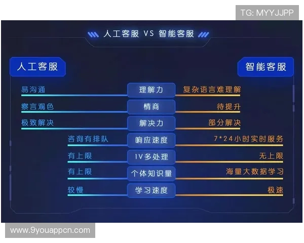 九游j9官方官网客服支持与常见问题解答，解决玩家在游戏过程中遇到的各种问题